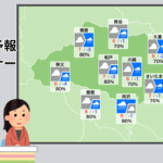 番組内で天気予報！