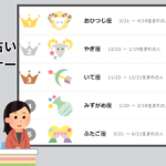 番組内で星占い！